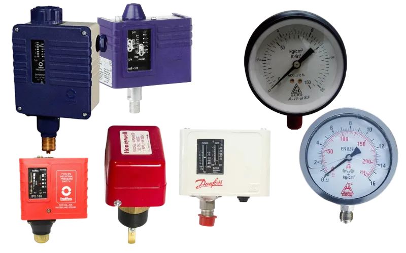 H. Guru Industries