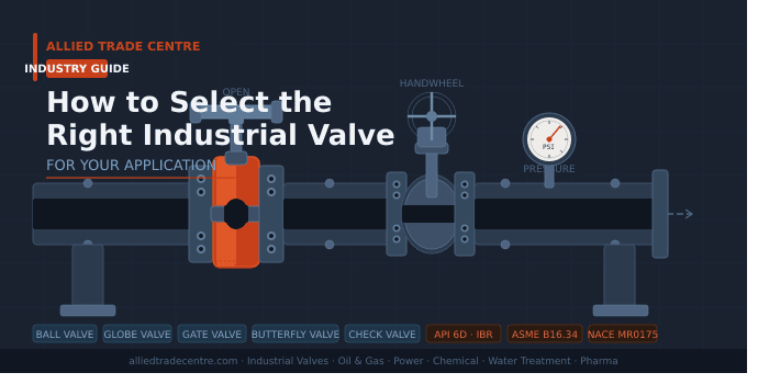 How to Select the Right Industrial Valve for Your Application